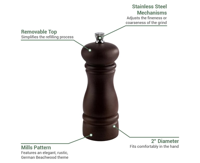 Libbey APS40575 Features