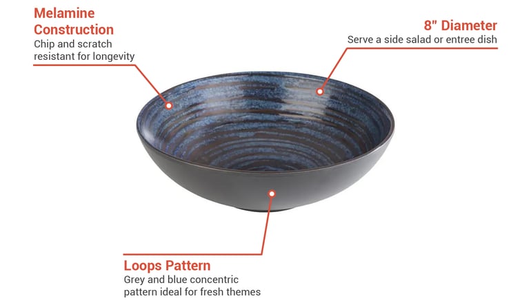 Libbey APS85029 Features