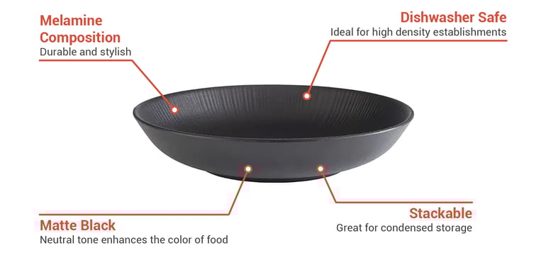 Libbey APS85060 Features