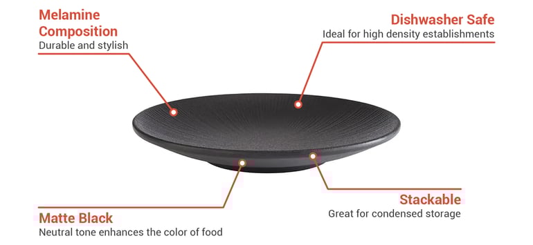 Libbey APS85063 Features