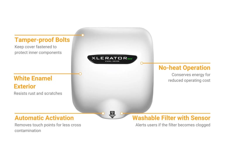 Excel Dryer XLWECO110120 Features