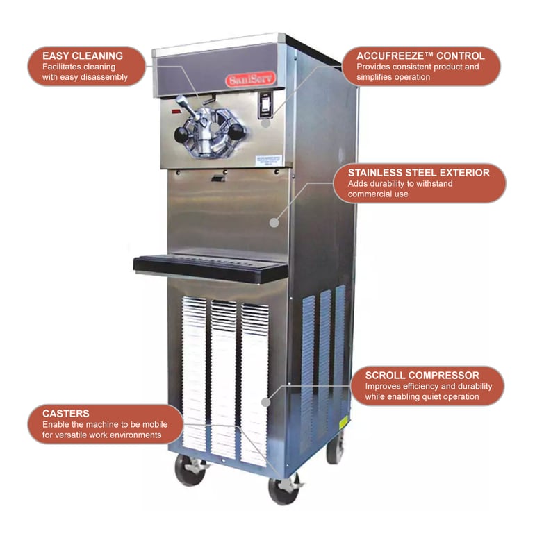 Saniserv 401 hotsell
