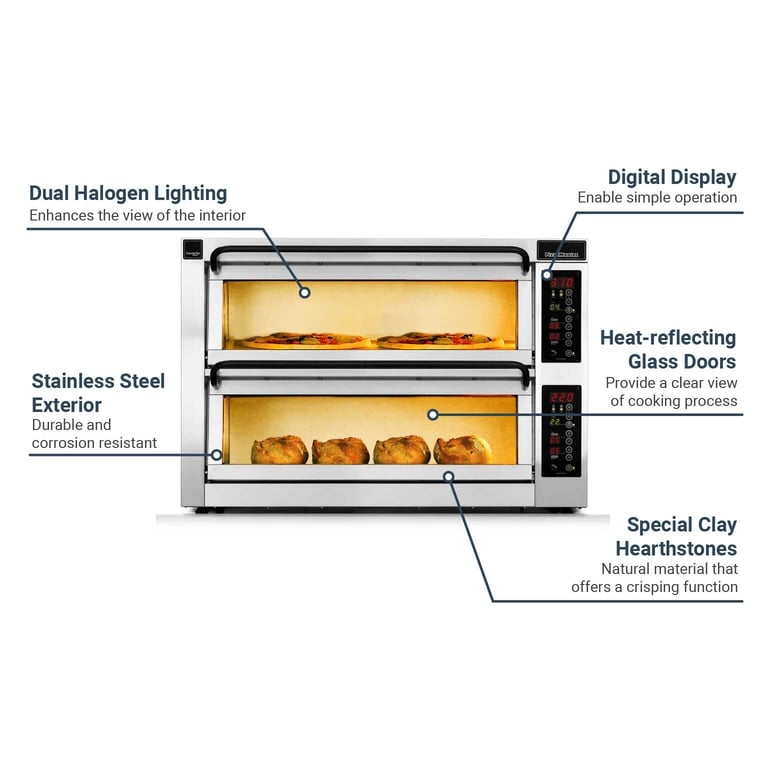 PizzaMaster PM352EDDW2083 Features