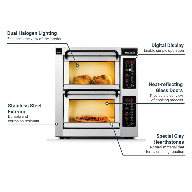 PizzaMaster PM402ED2083 Features