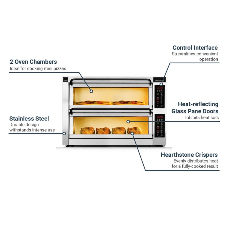 PizzaMaster PM402EDDW2083 Features