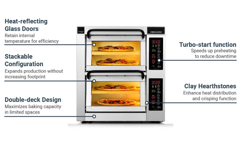 PizzaMaster PM552ED22083 Features