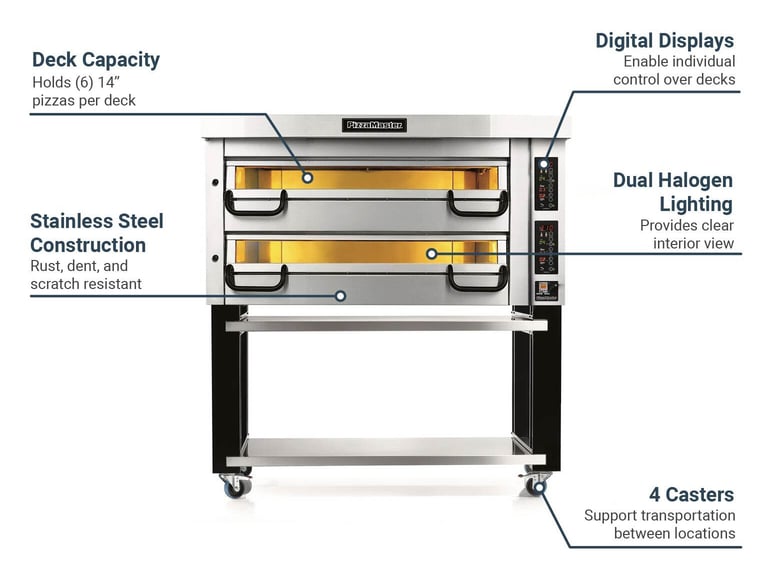 PizzaMaster PM732ED2083 Features