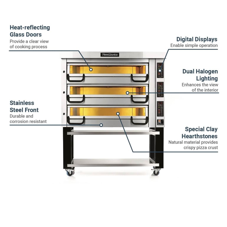 PizzaMaster PM823ED2083 Features