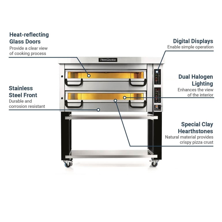 PizzaMaster PM832ED2083 Features