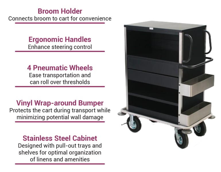 Small housekeeping trolleys - Forbes Group