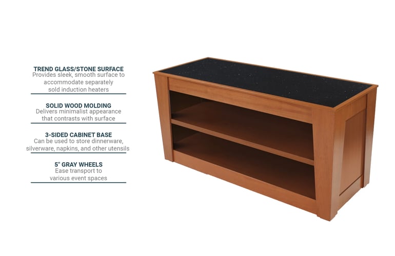 Forbes Industries 52025 Features