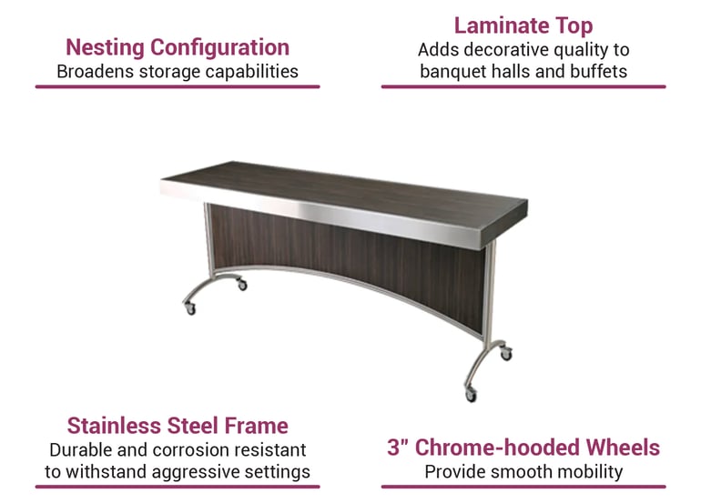 ホールディングテーブル Forbes Industries Mobile Nesting Table w/ Laminate Top