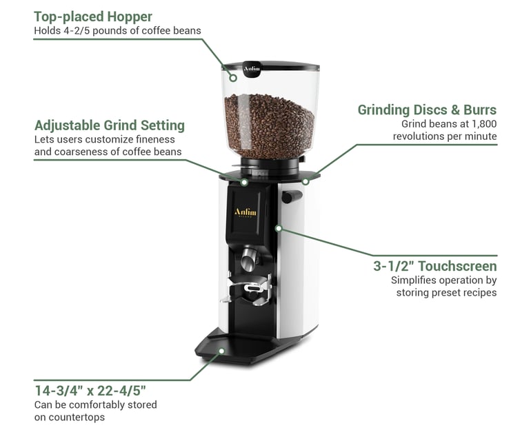 ANFIM LUNA W Coffee Grinder w/ 4.4 lb Hopper Capacity, 110V