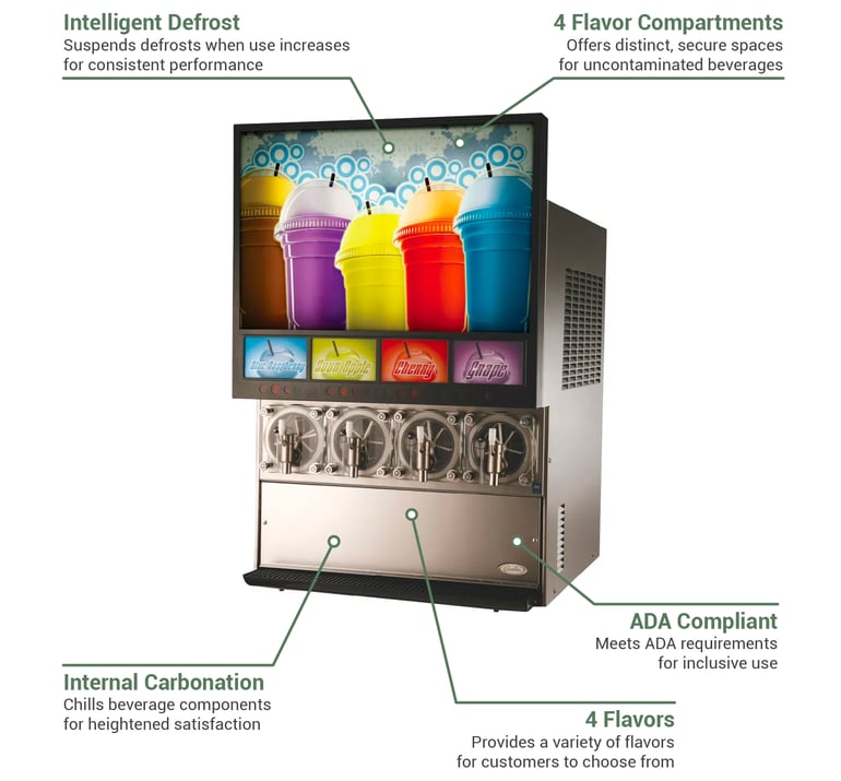 Cornelius 621466142 Viper™ Frozen Drink Machine w/ (4) Bowls, 29"W, 230v