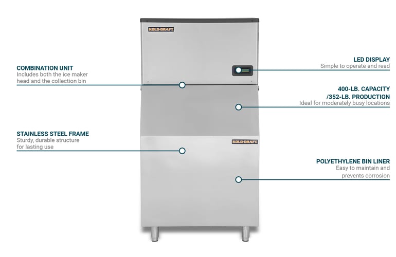 Kold-Draft GTX361ACKDB400 Features