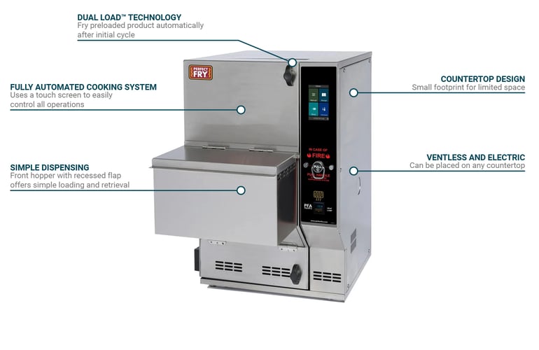 Perfect Fry PFA5002403 Features