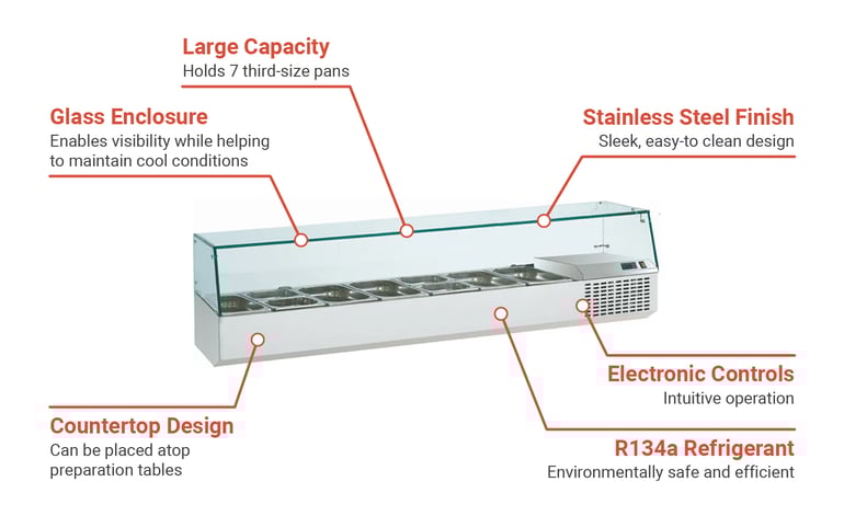 U-Line UCGAC166 Features