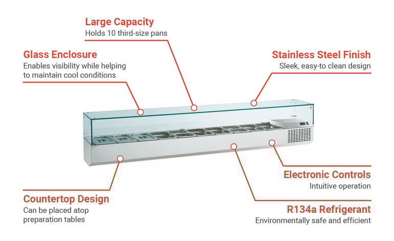 U-Line UCGAC223 Features