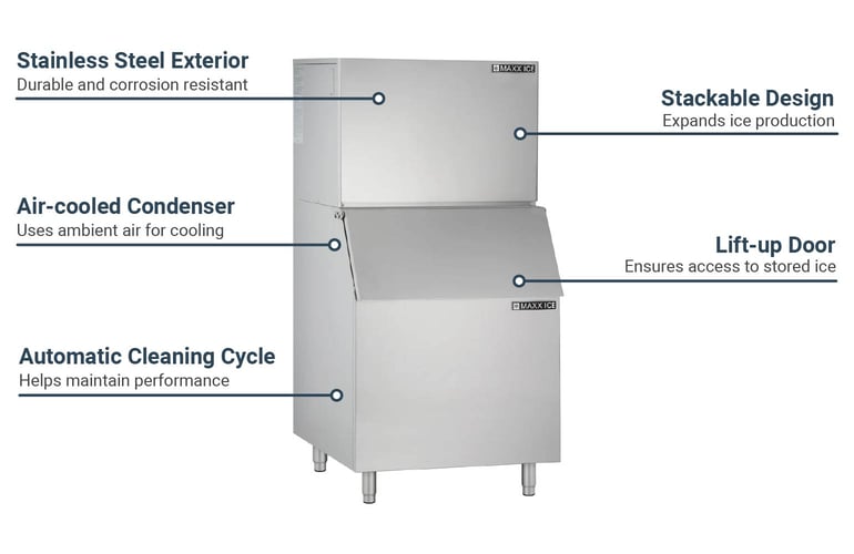 Maxx Ice MIM1000B580 Features