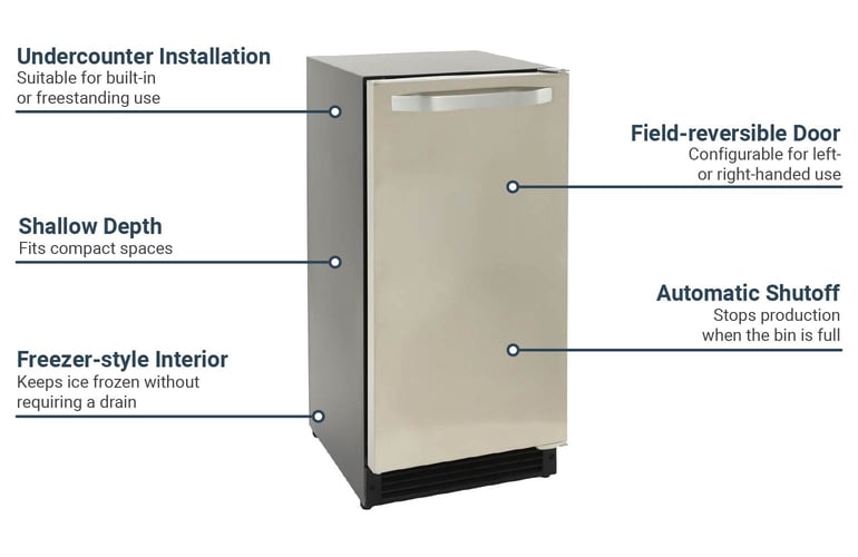 Maxx MIM25C Features