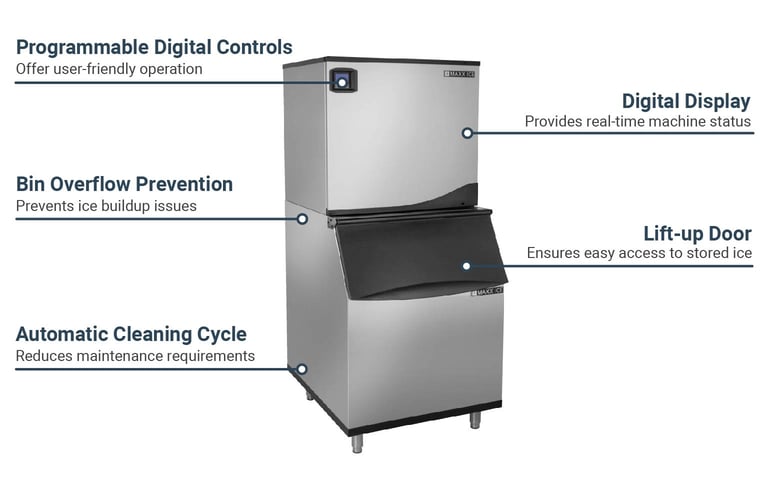 Maxx Ice MIM500NHB580 Features