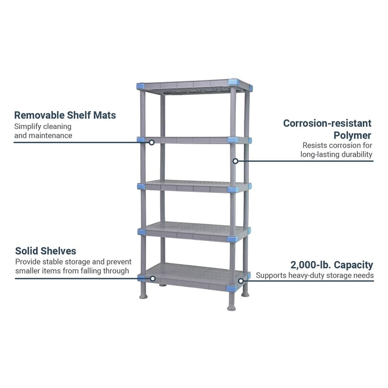 Quantum Food Service QP183086SS5 Features