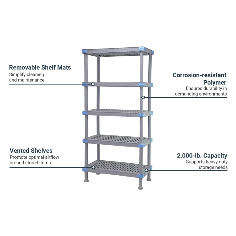 Quantum Food Service QP183650VS5 Features