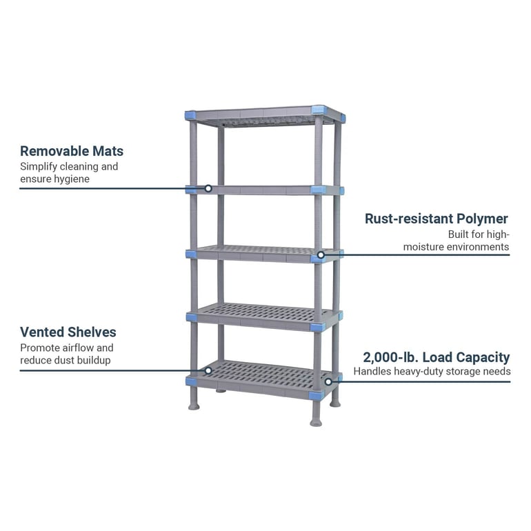 Quantum Food Service QP184274VS5 Features