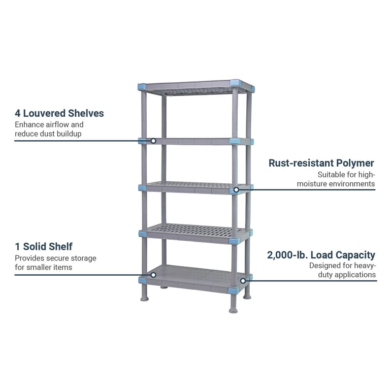 Quantum Food Service QP184286V4S1 Features
