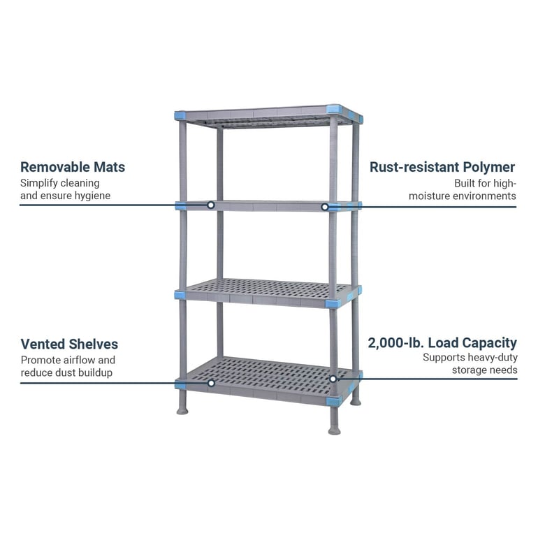 Quantum Food Service QP184850VS4 Features