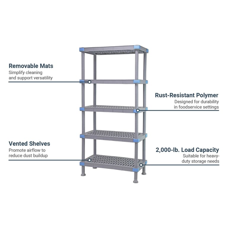 Quantum Food Service QP187274VS5 Features