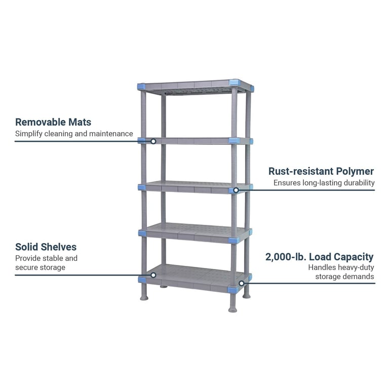 Hatco QP217250SS5 Features