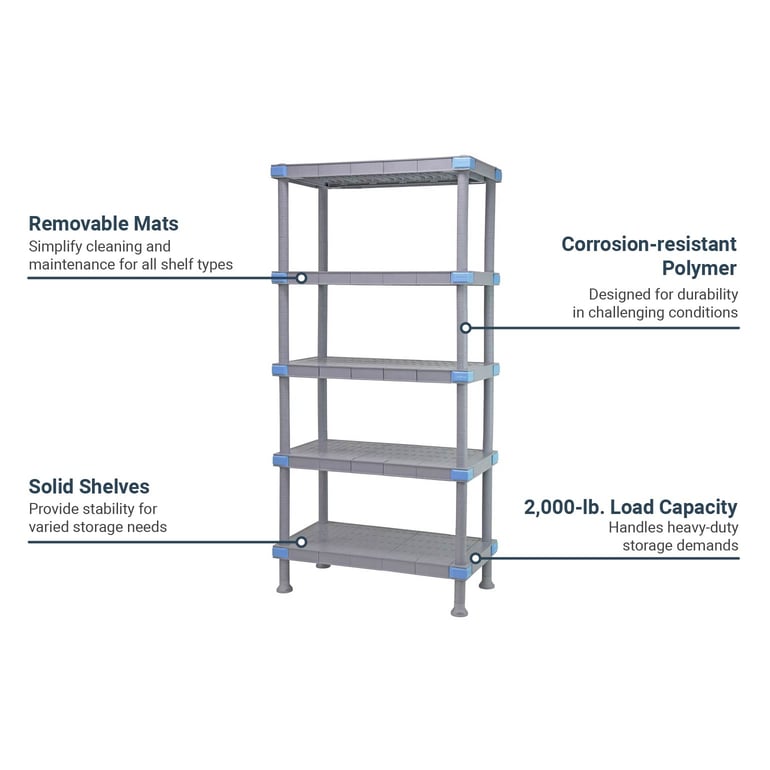 Hatco QP242450SS5 Features