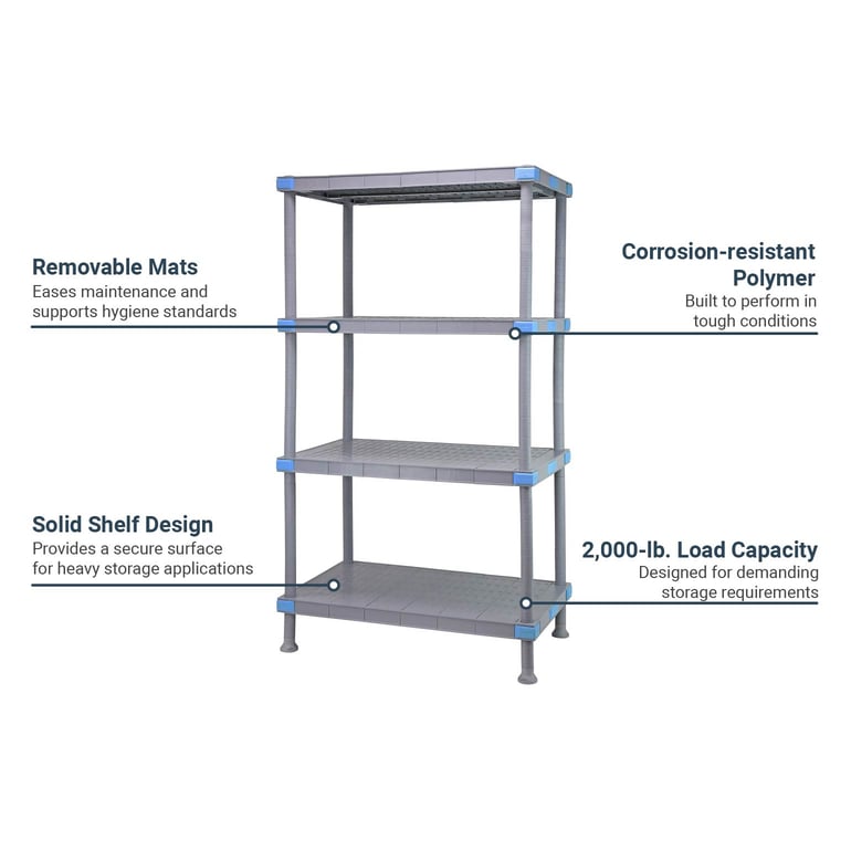 Quantum Food Service QP245462SS4 Features