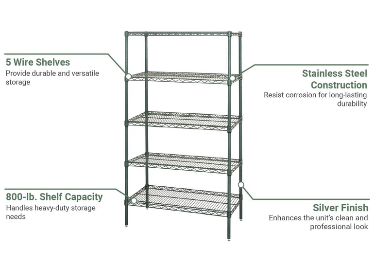 Quantum Food Service 60