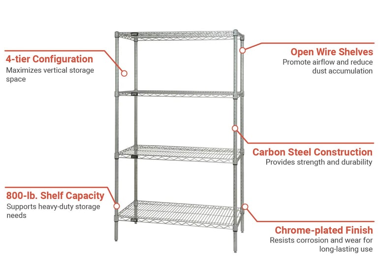 Quantum Food Service WR742472C Features