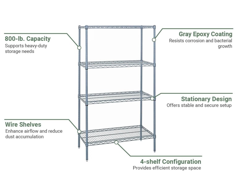 Quantum Food Service WR743636GY Features