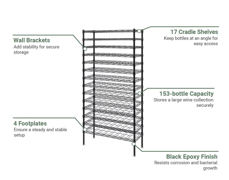 Quantum Food Service WR861436WSBK Features