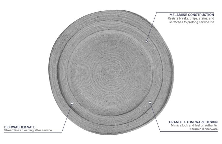Elite Global Solutions D101STGSD Features