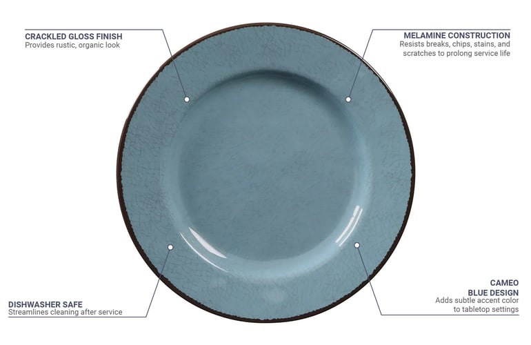 Elite Global Solutions D1025MCB Features