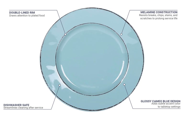 Elite Global Solutions D1025TCB Features