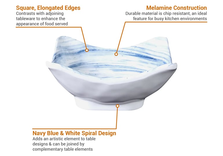 Elite Global Solutions D52SQND Features