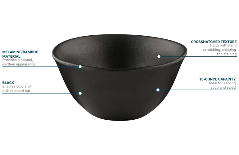 Elite Global Solutions ECO52B Features