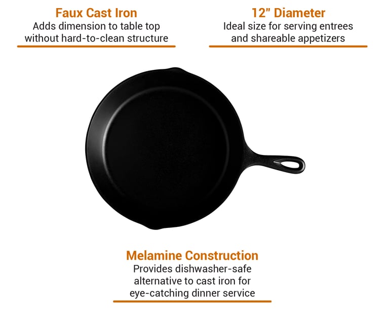 Elite Global Solutions MFP14B Features