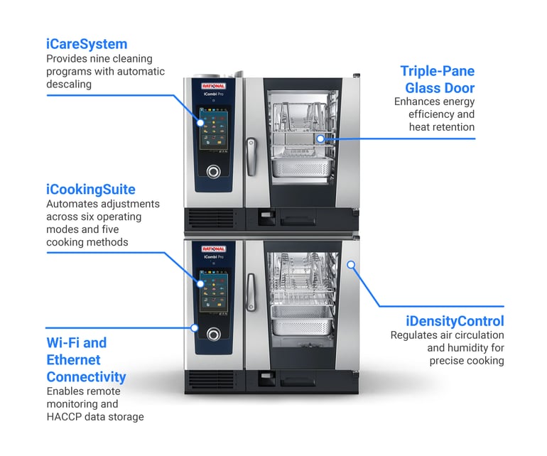 Rational 2CB1ERRA0000214E Features