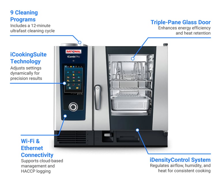 Rational CB1ERRA0000213 Features