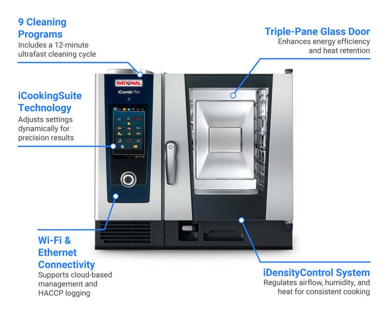 Rational CB1GRRA0000231 Features