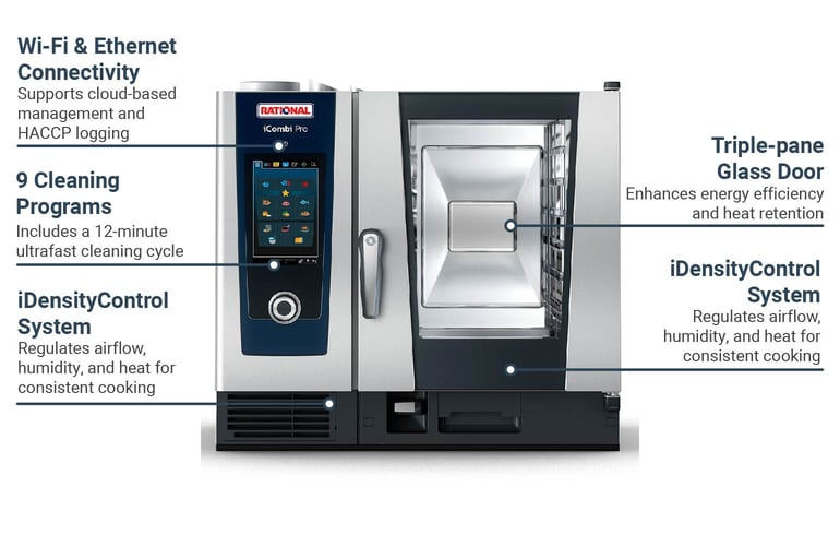 Rational CB1GRRA0000233 Features