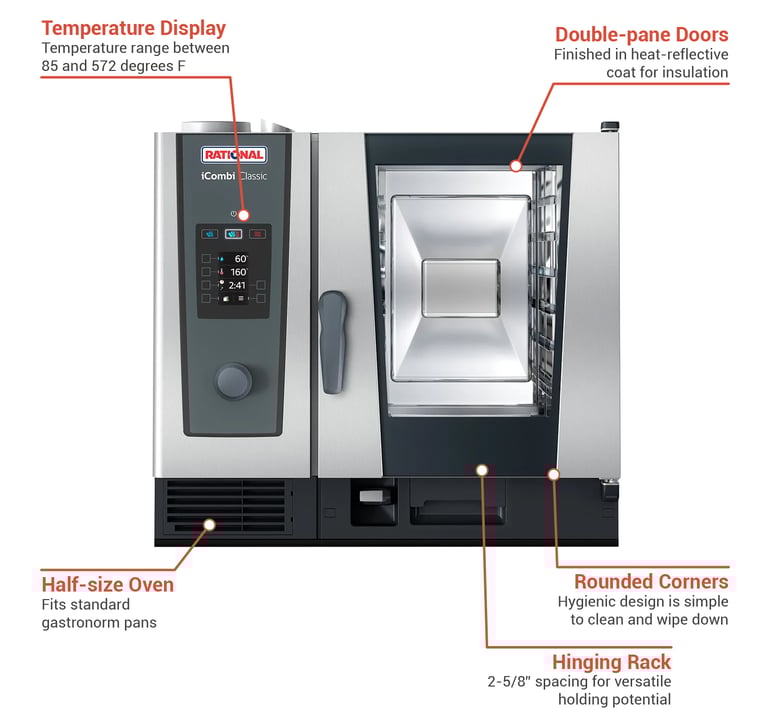 New rational oven on sale