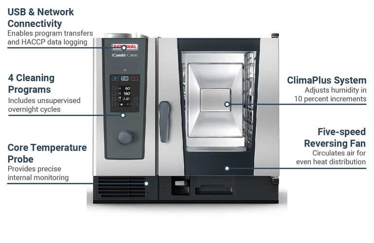 Rational CB2GRRA0000267 Features